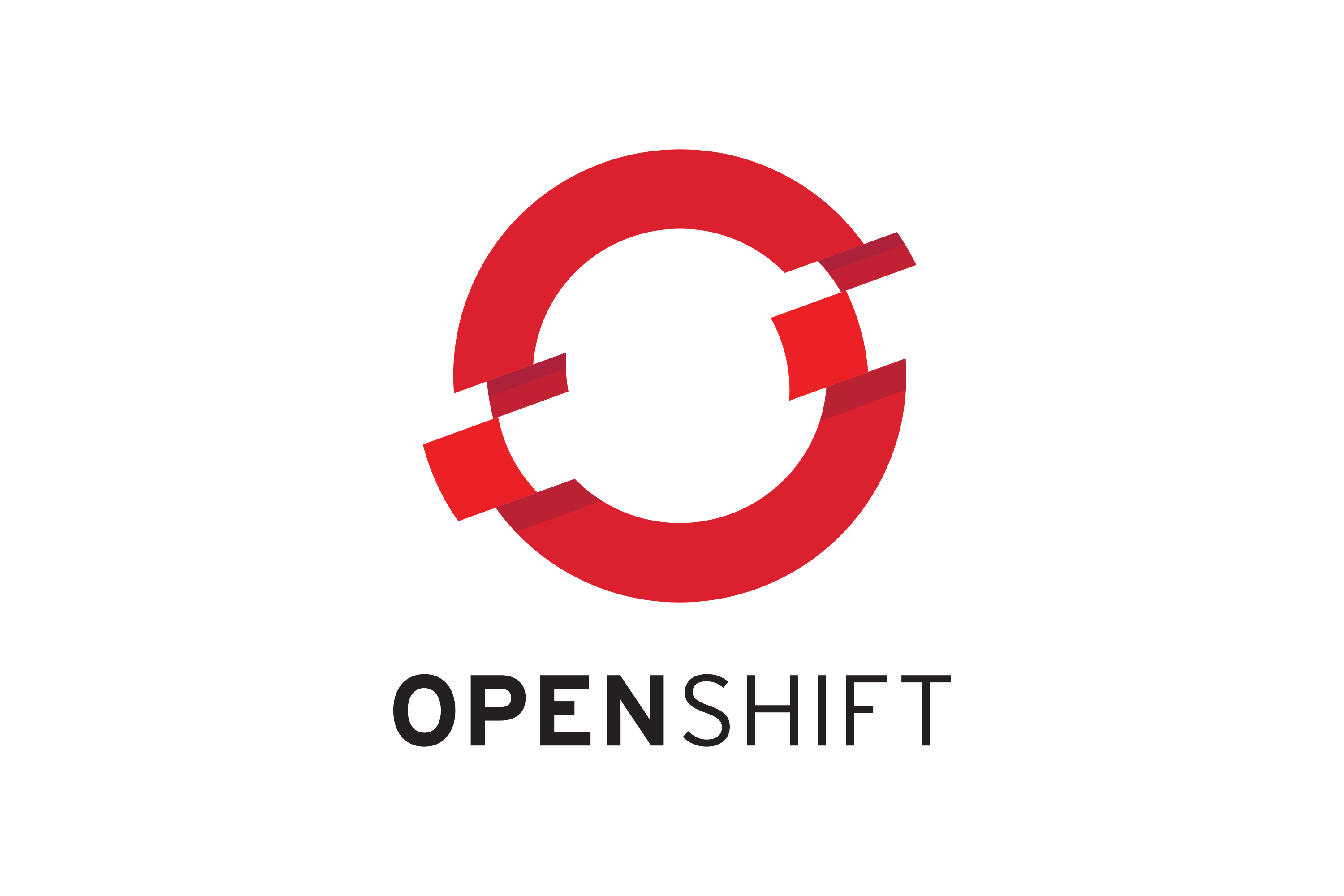 Red Hat OpenShift (OCP) Administration